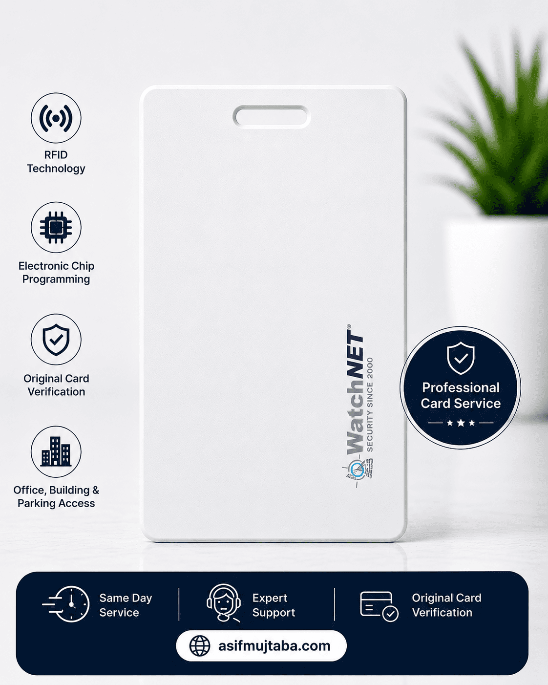 Watchnet Parking Card Duplication